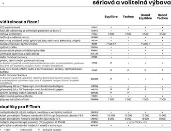 Renault leták | Kangoo e-tech electric Strana 8