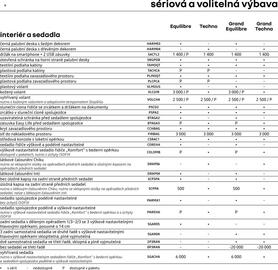 Renault leták | Kangoo e-tech electric Strana 9