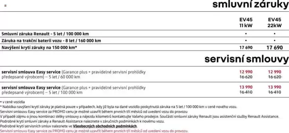 Renault leták | Kangoo e-tech electric Strana 12