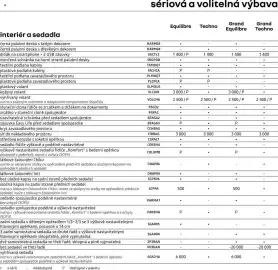 Renault leták | Kangoo e-tech electric Strana 9