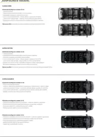 Opel leták | Vivaro Combi a Zafira Strana 2