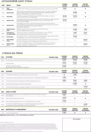 Opel leták | Vivaro Combi a Zafira Strana 4