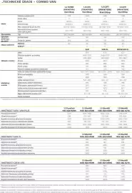 Opel leták | Combo Van Strana 4