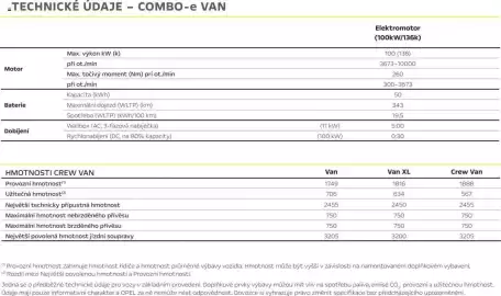 Opel leták | Combo Van Strana 5