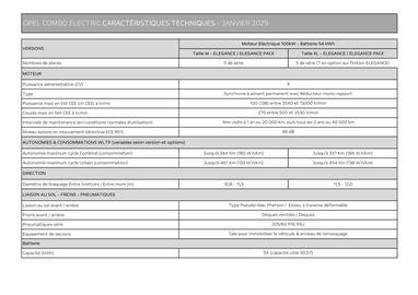 Catalogue Opel page 6