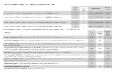 Catalogue Opel page 4