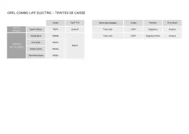 Catalogue Opel page 5
