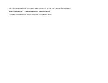 Catalogue Opel page 2