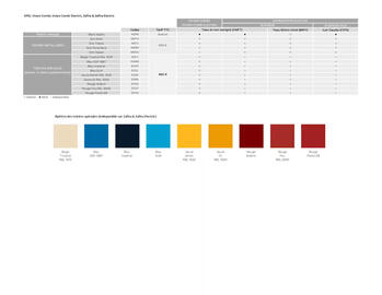Catalogue Opel page 8