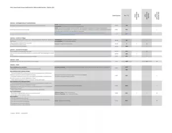 Catalogue Opel page 6