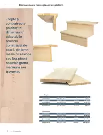 Catalog Brico Depôt Pagină 28