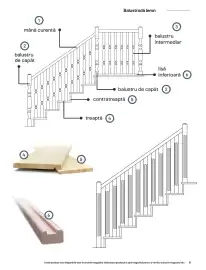 Catalog Brico Depôt Pagină 31