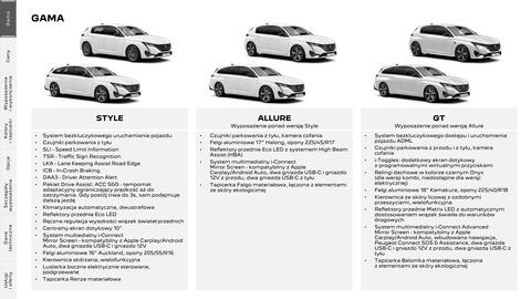 Peugeot gazetka | 308 i 308 SW Strona 2