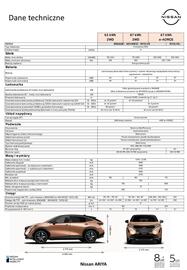 Nissan gazetka Strona 12