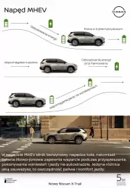 Nissan gazetka Strona 12