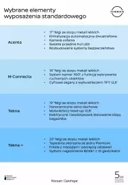 Nissan gazetka | Qashqai Strona 3