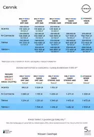 Nissan gazetka | Qashqai Strona 4