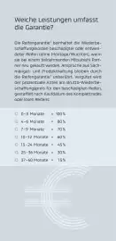 Mitsubishi Prospekt Seite 5