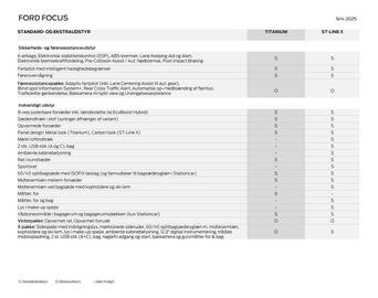 Ford tilbudsavis Side 3