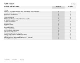 Ford tilbudsavis Side 4
