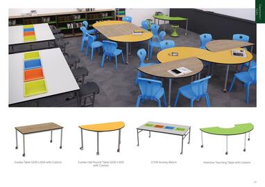 Woods Furniture catalogue week 18 Page 15
