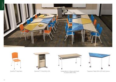 Woods Furniture catalogue week 18 Page 20