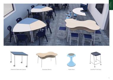 Woods Furniture catalogue week 18 Page 7