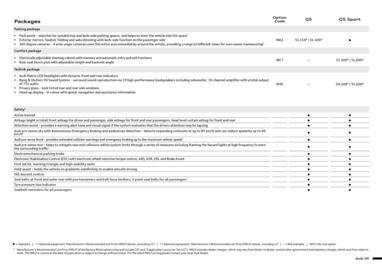 Audi catalogue Page 3
