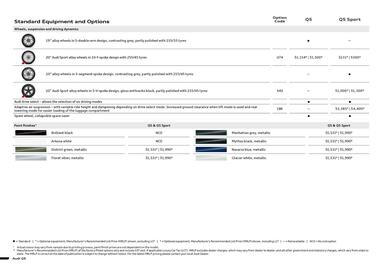 Audi catalogue Page 4