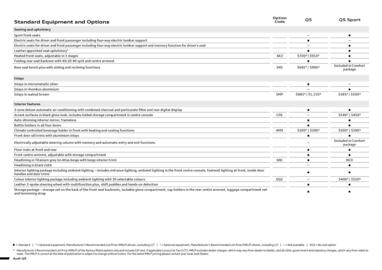 Audi catalogue Page 6