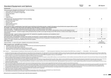Audi catalogue Page 7