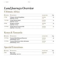 Flight Centre catalogue Page 6