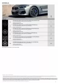 BMW catalogue Page 4