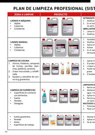 Folleto GM Cash & Carry Página 86