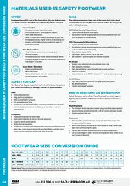 RSEA Safety catalogue week 18 Page 116