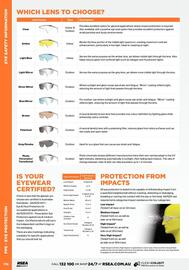 RSEA Safety catalogue week 18 Page 176