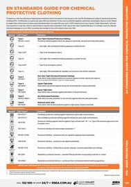 RSEA Safety catalogue week 18 Page 191