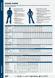 RSEA Safety catalogue week 18 Page 84