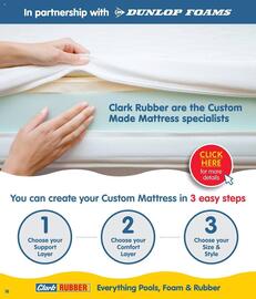 Clark Rubber catalogue week 18 Page 16