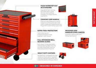 Teng Tools catalogue week 18 Page 5