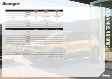 Jeep catalogue week 18 Page 8