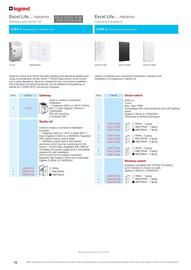 Cetnaj catalogue week 18 Page 16