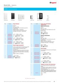 Cetnaj catalogue week 18 Page 17