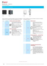 Cetnaj catalogue week 18 Page 18