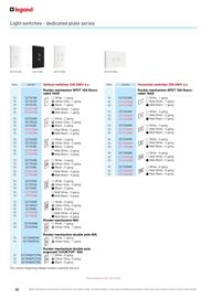 Cetnaj catalogue week 18 Page 20