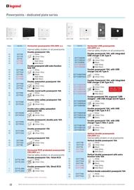Cetnaj catalogue week 18 Page 22