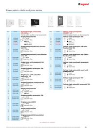 Cetnaj catalogue week 18 Page 23