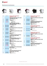 Cetnaj catalogue week 18 Page 24