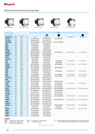 Cetnaj catalogue week 18 Page 26