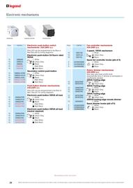 Cetnaj catalogue week 18 Page 28
